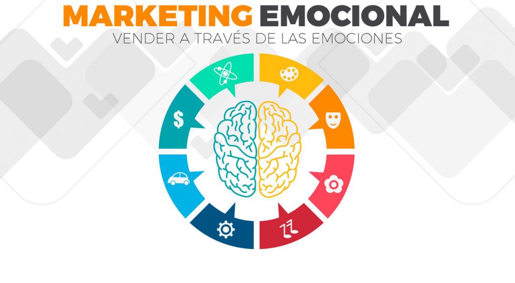 branding-emocional